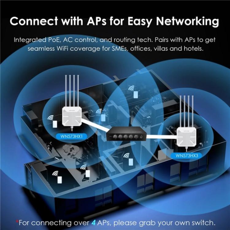 WAVLINK WN701AE IEEE 802.3AF / AT Auto-Discovery Centralized AP Management Poe Switch, US Plug, UK Plug, EU Plug, AU Plug WAVLINK WN701AE IEEE 802.3AF / AT Auto-Discovery Centralized AP Management Poe Switch, US Plug, UK Plug, EU Plug, AU Plug